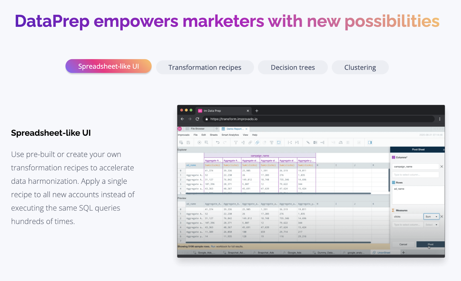 Improvado data transformation