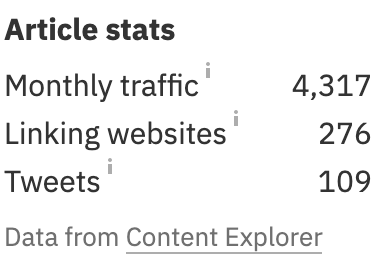 Ahrefs' approach to product adoption