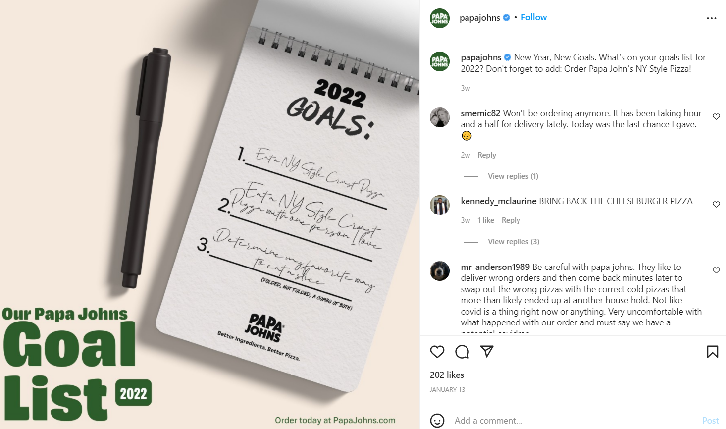 Papa John's social media marketing strategy