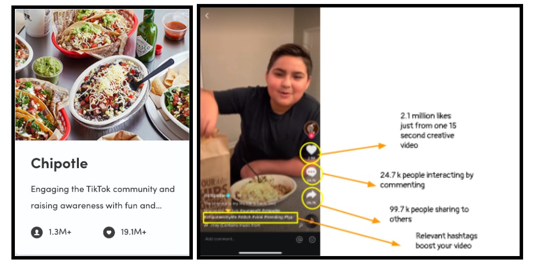 Chipotle TikTok