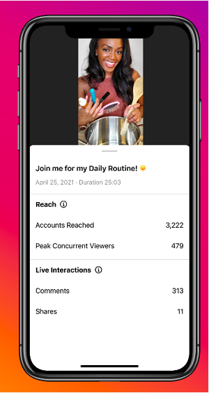 Instagram Reels insights