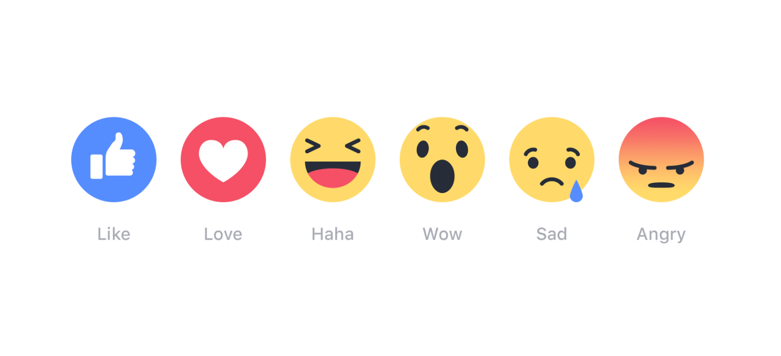 Facebook reaction in video marketing