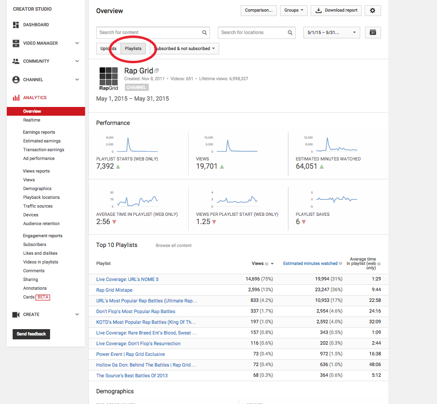 YouTube playlists