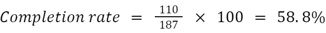 Completion Rate