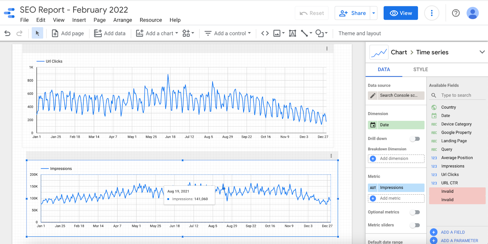 Data Studio time series chart