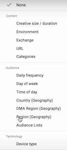 Analysis categories