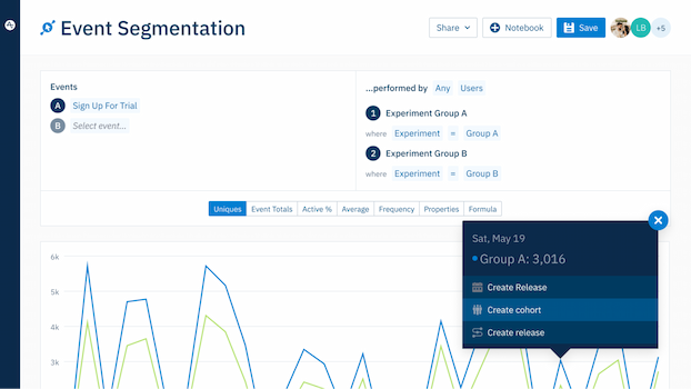 “Event Segmentation in Amplitude”