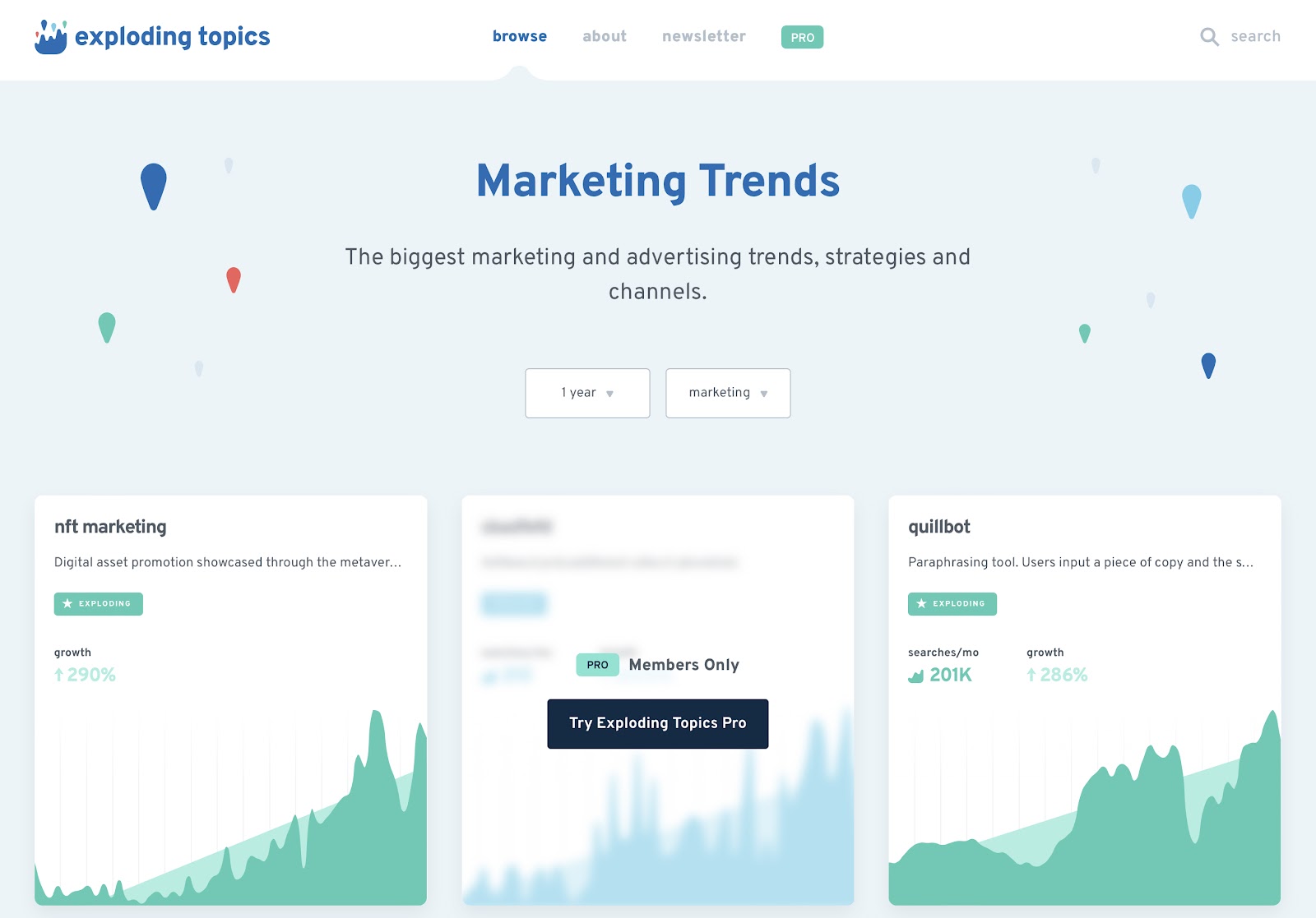 Best digital PR tools and software: Exploding Topics