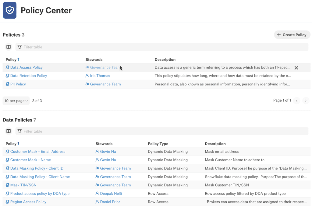 Data governance tools: Alation