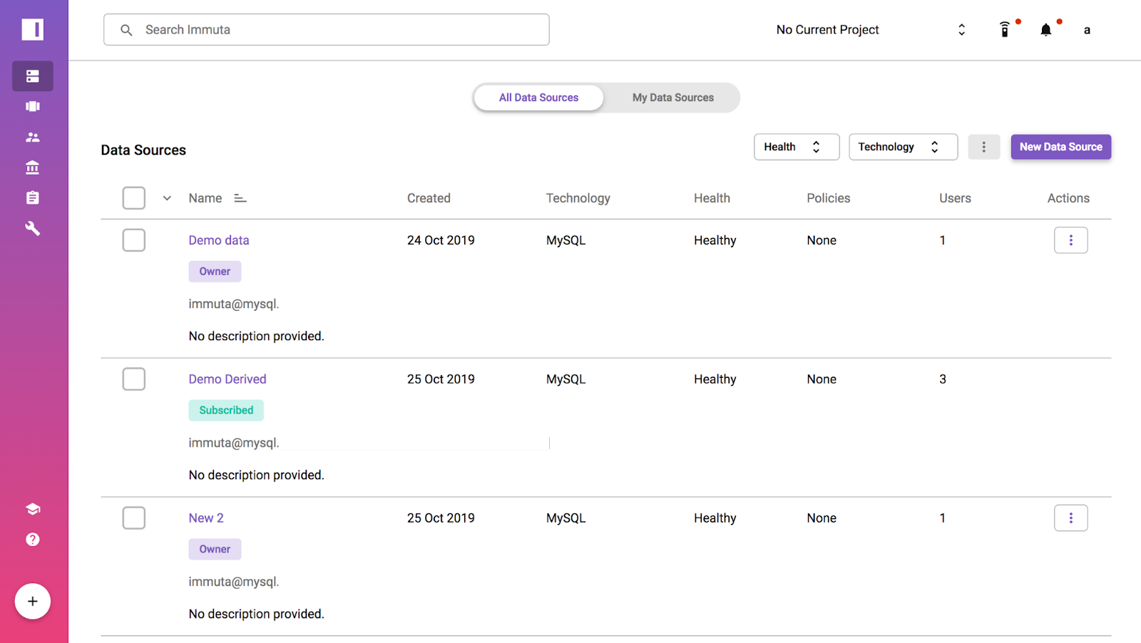OvelEdge role management dashboard