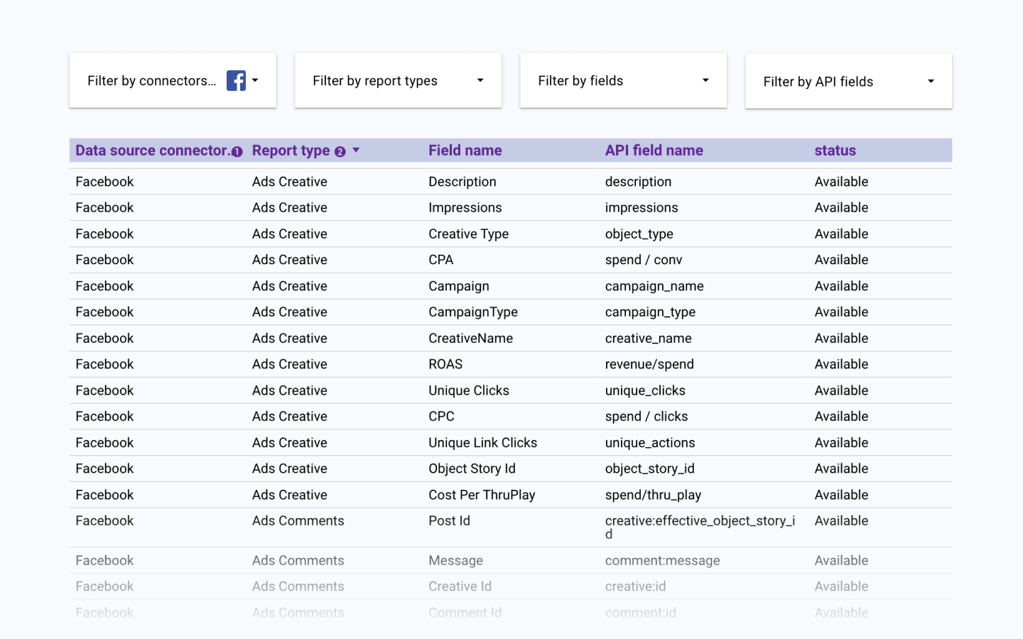 Improvado's data dictionary