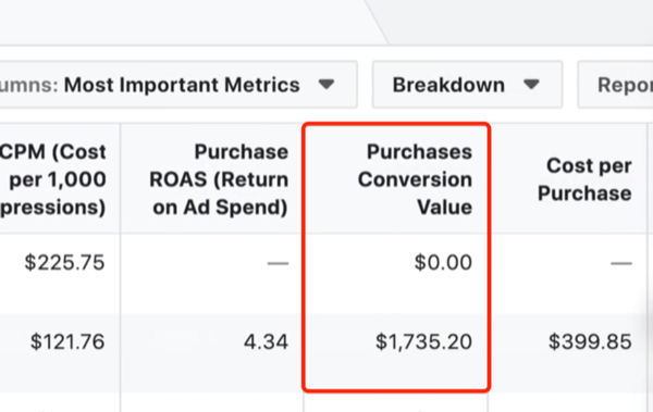 Conversion value in Google Analytics