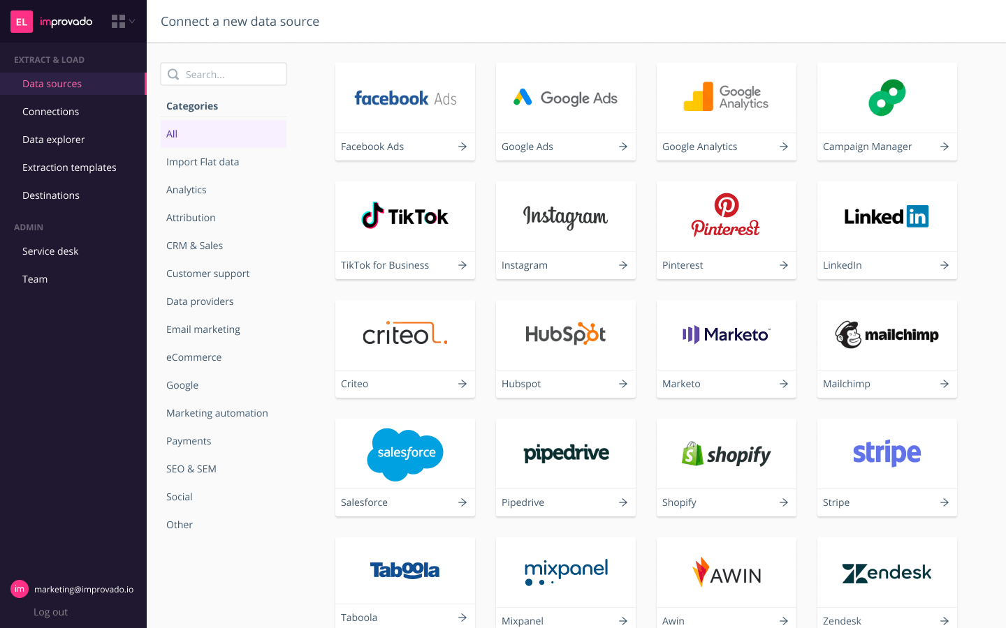 Improvado's supported data sources