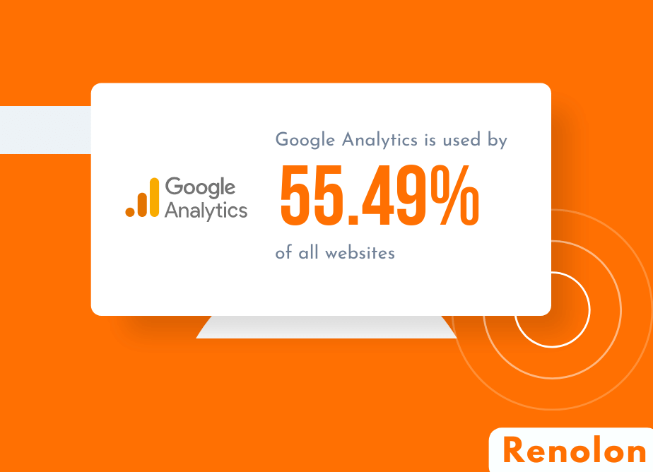 Google analytics usage statistic