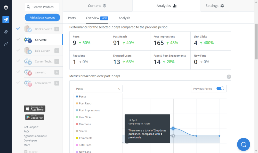 Social media analytics tools: Buffer