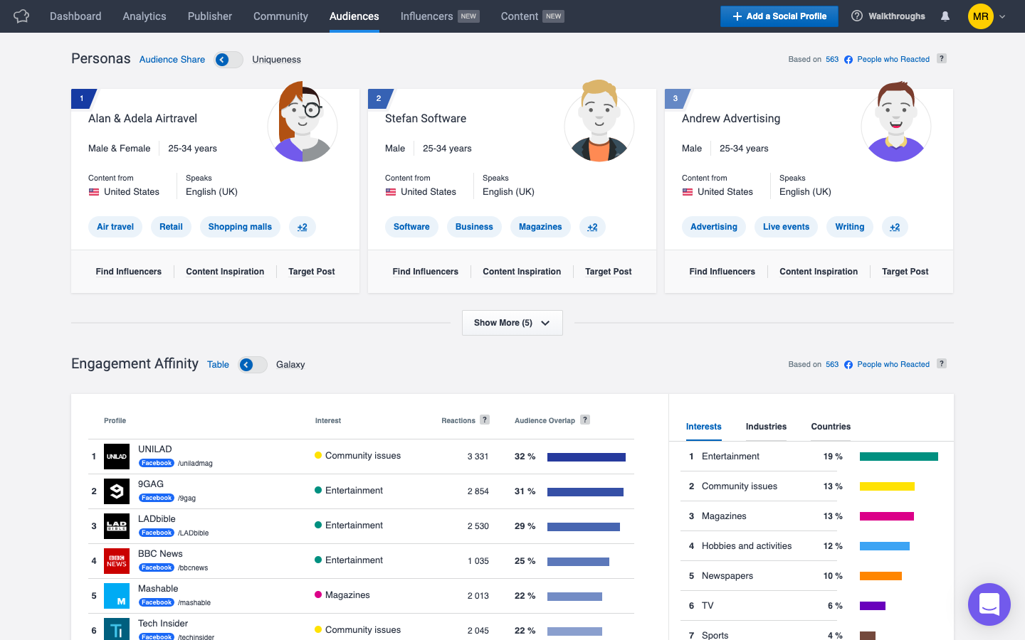 Social media analytics tools: Socialbakers