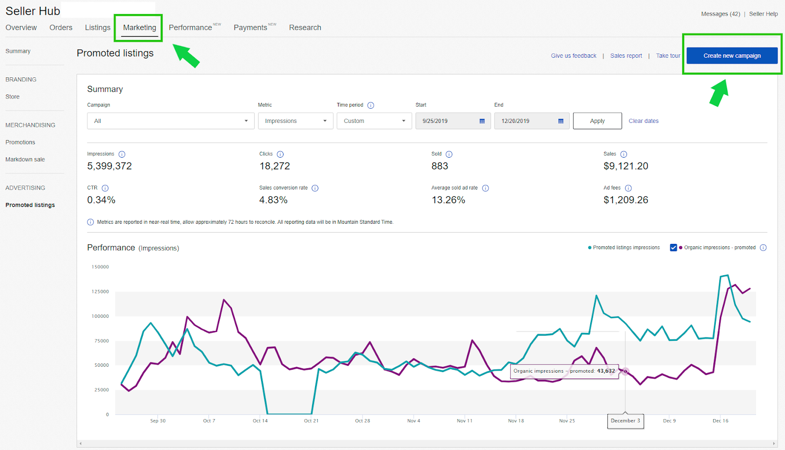 eBay Seller Hub dashboard