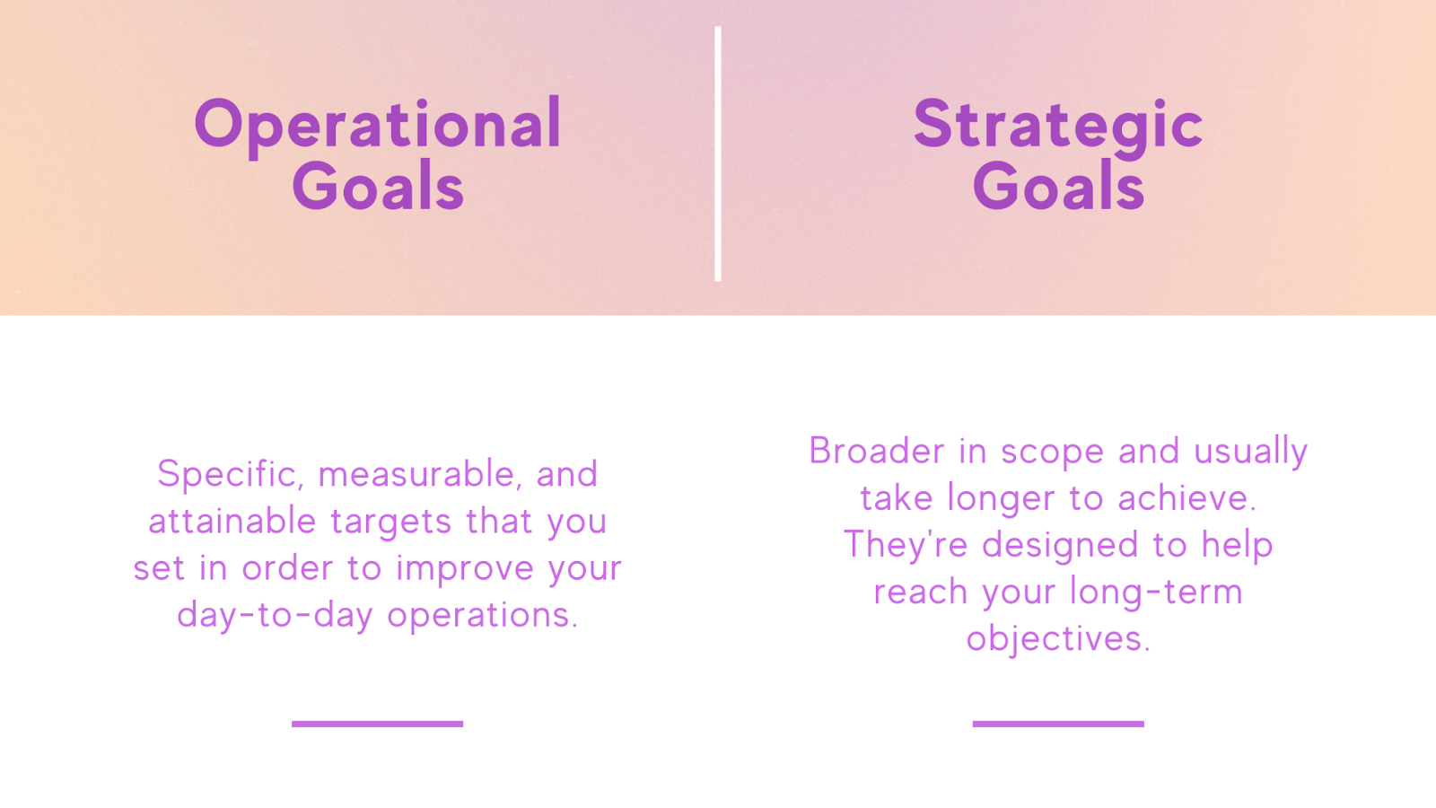 Perbedaan antara tujuan pemasaran operasional dan strategis