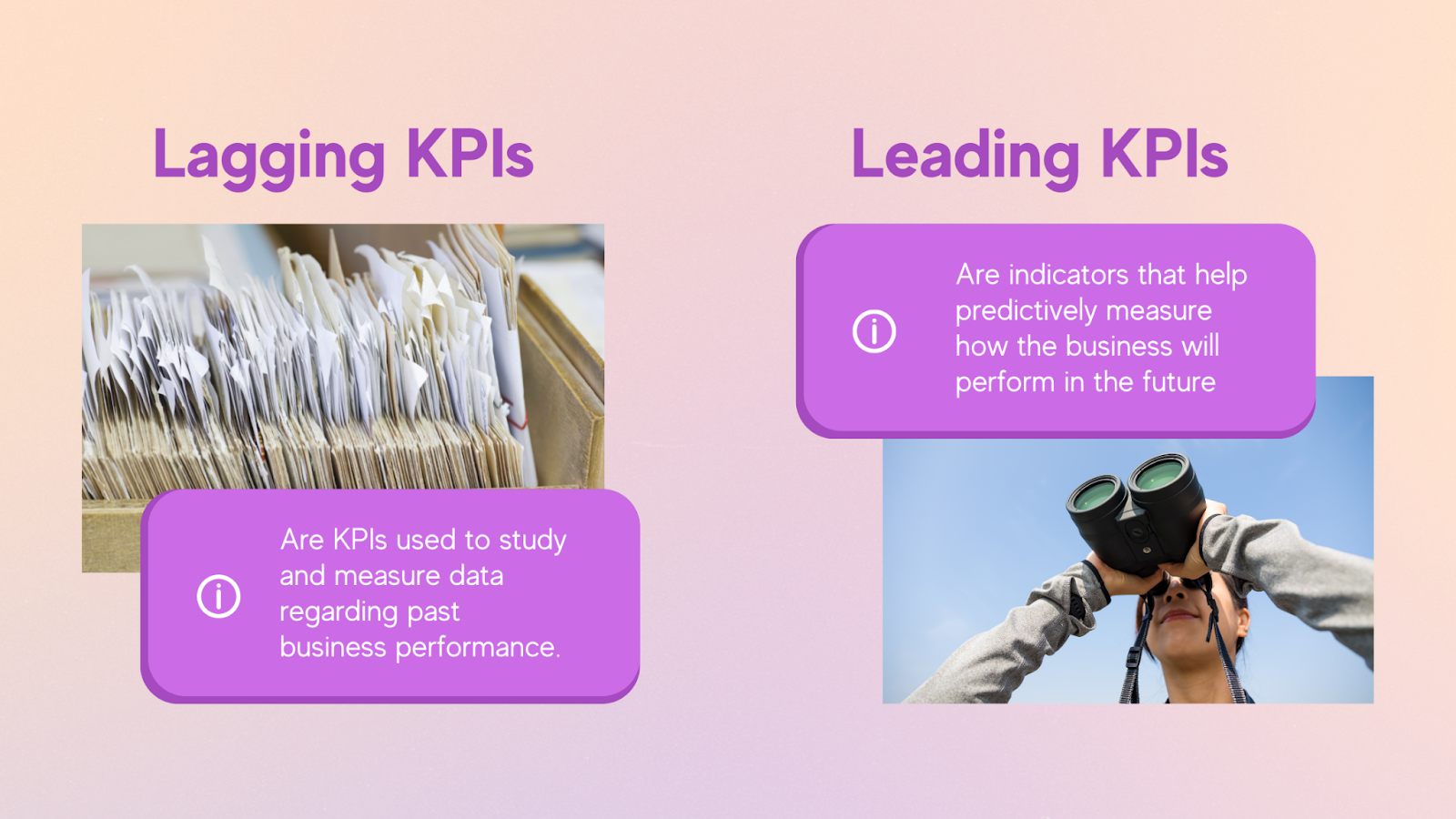 Perbedaan antara KPI lagging dan leading