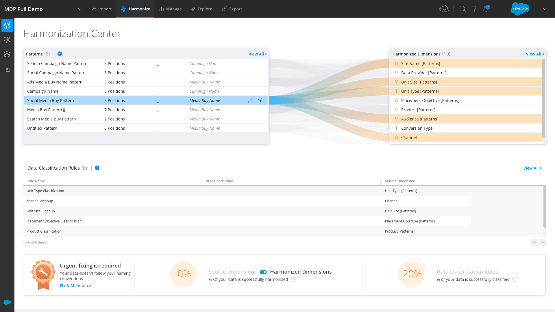 Salesforce Marketing Cloud Intelligence (formerly Datorama) is a marketing analytics tool for marketing data integration and visualization.