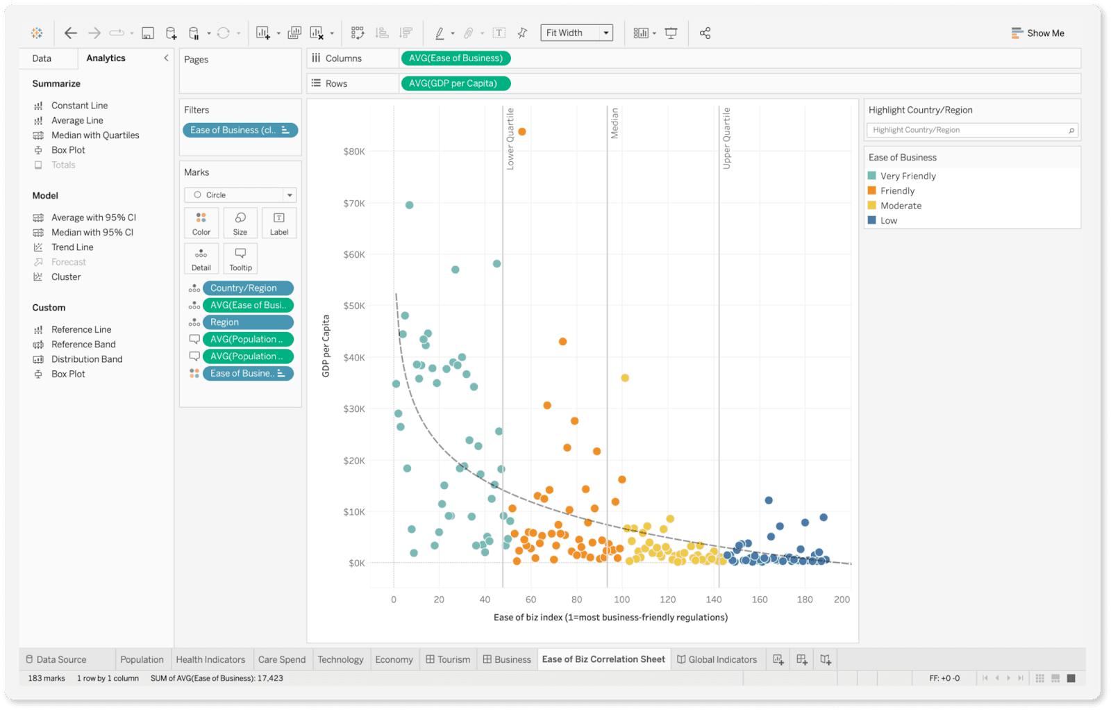 Tableau is a business intelligence and analytics platform.