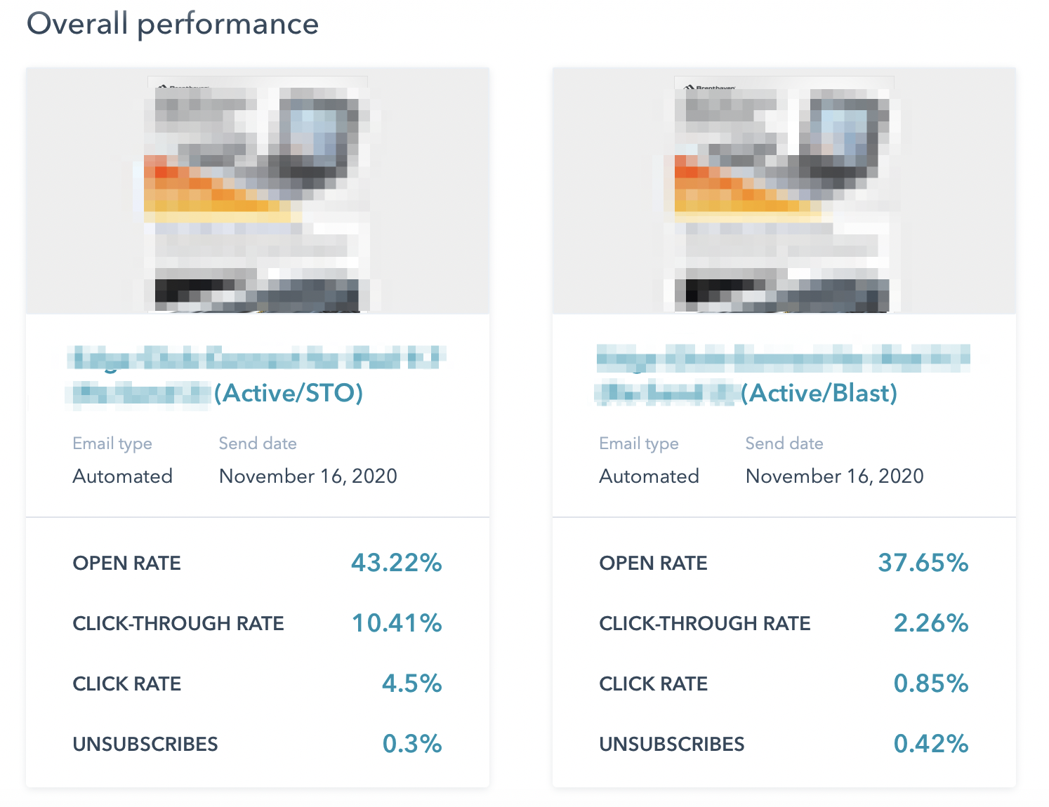 Seventh Sense is an email optimization tool for Hubspot and Marketo.