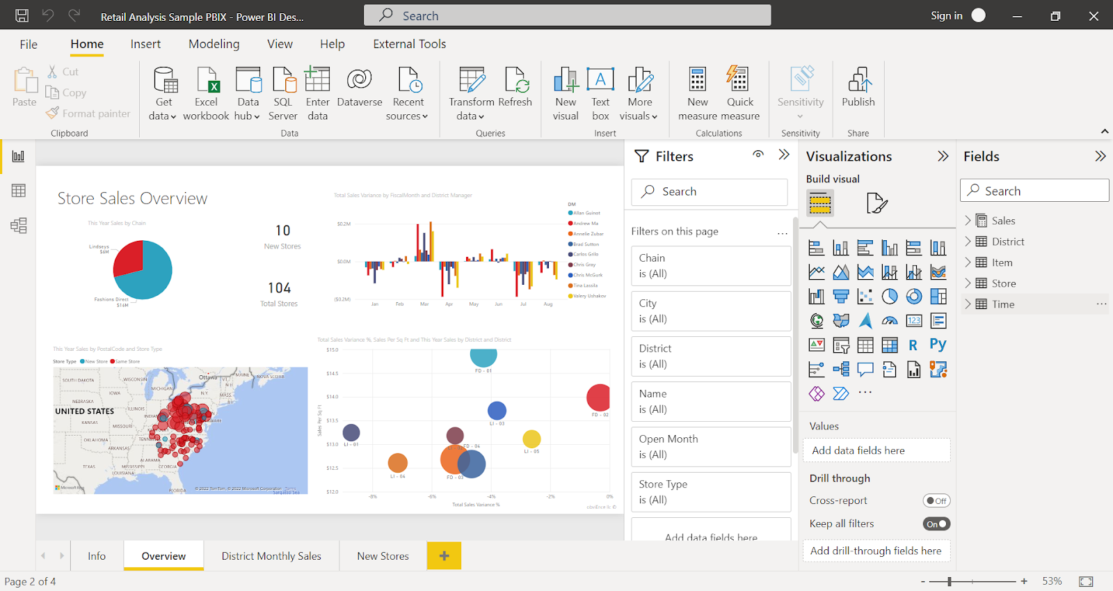 Power BI is a Microsoft business intelligence service that provides tools for analyzing, visualizing, and sharing data.