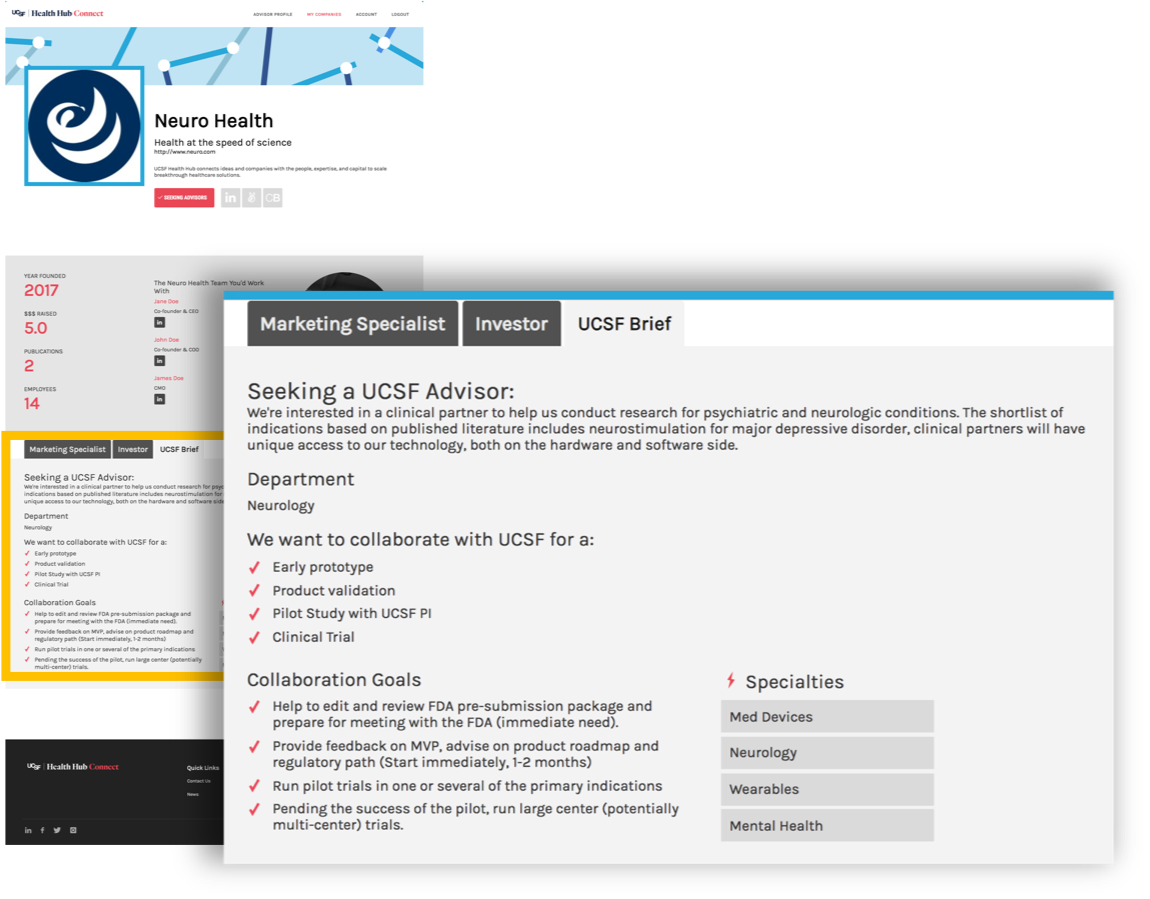 Digital Health Hub Foundation News