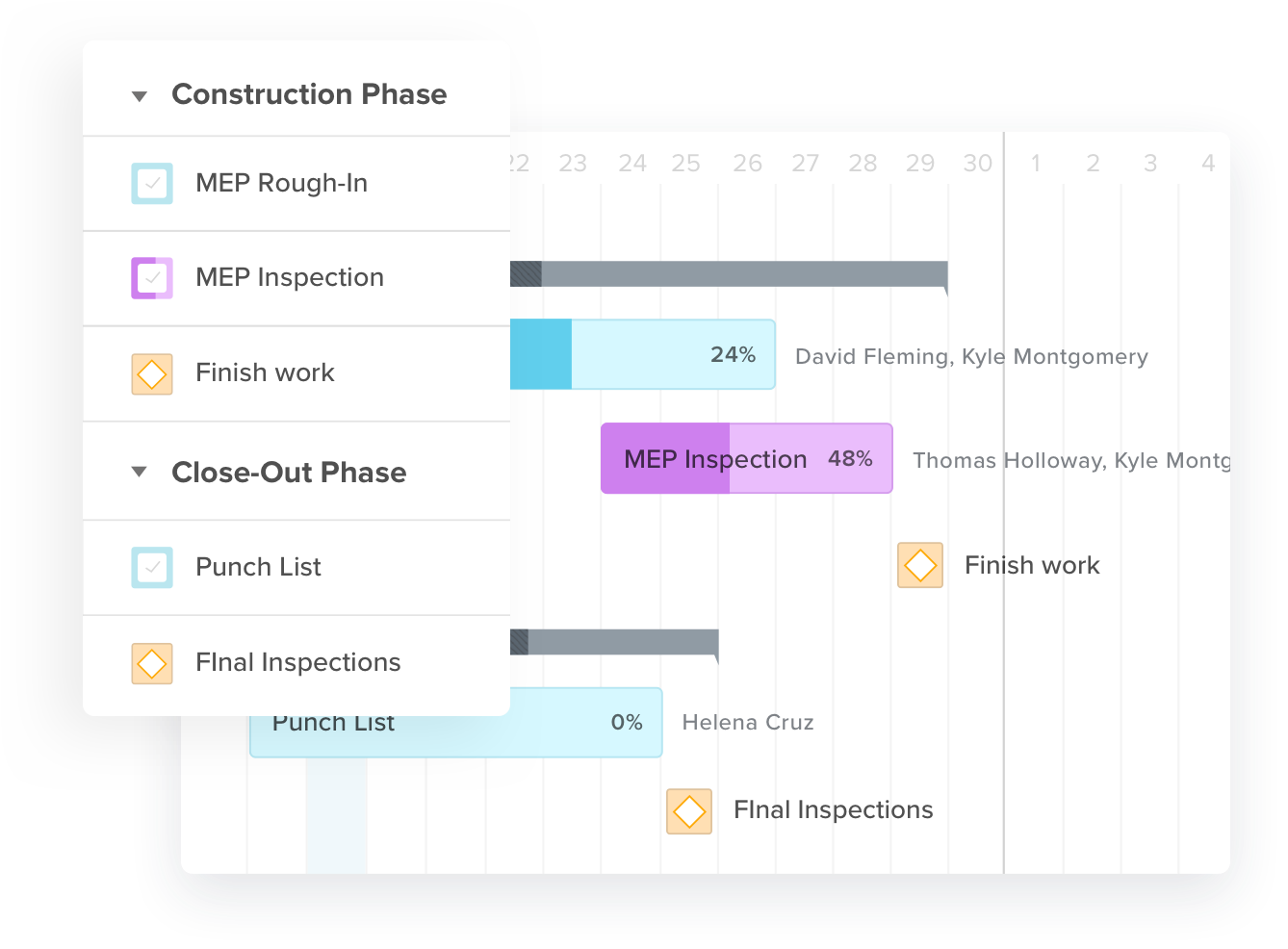 construction project scheduling software construction project scheduling software