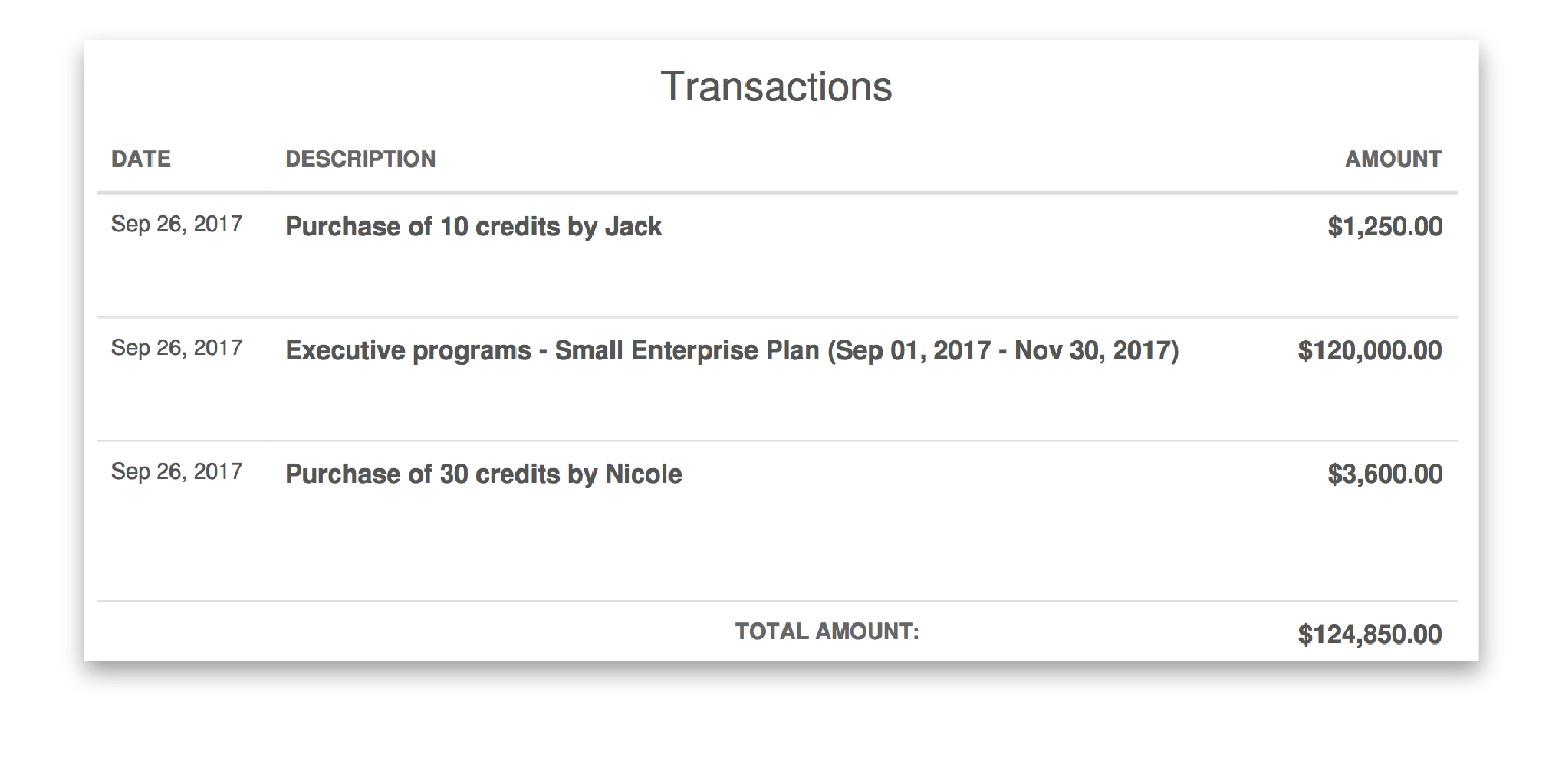 What invoices will look like from SketchDeck
