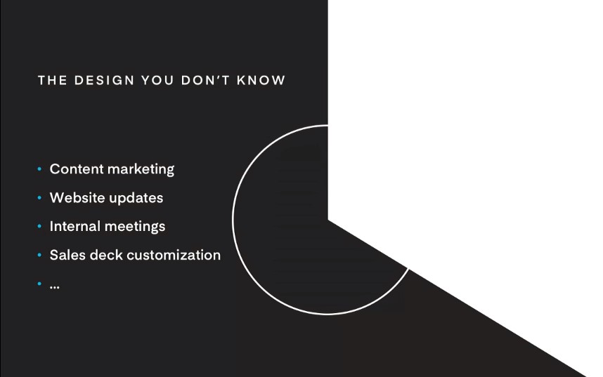 design you don't know