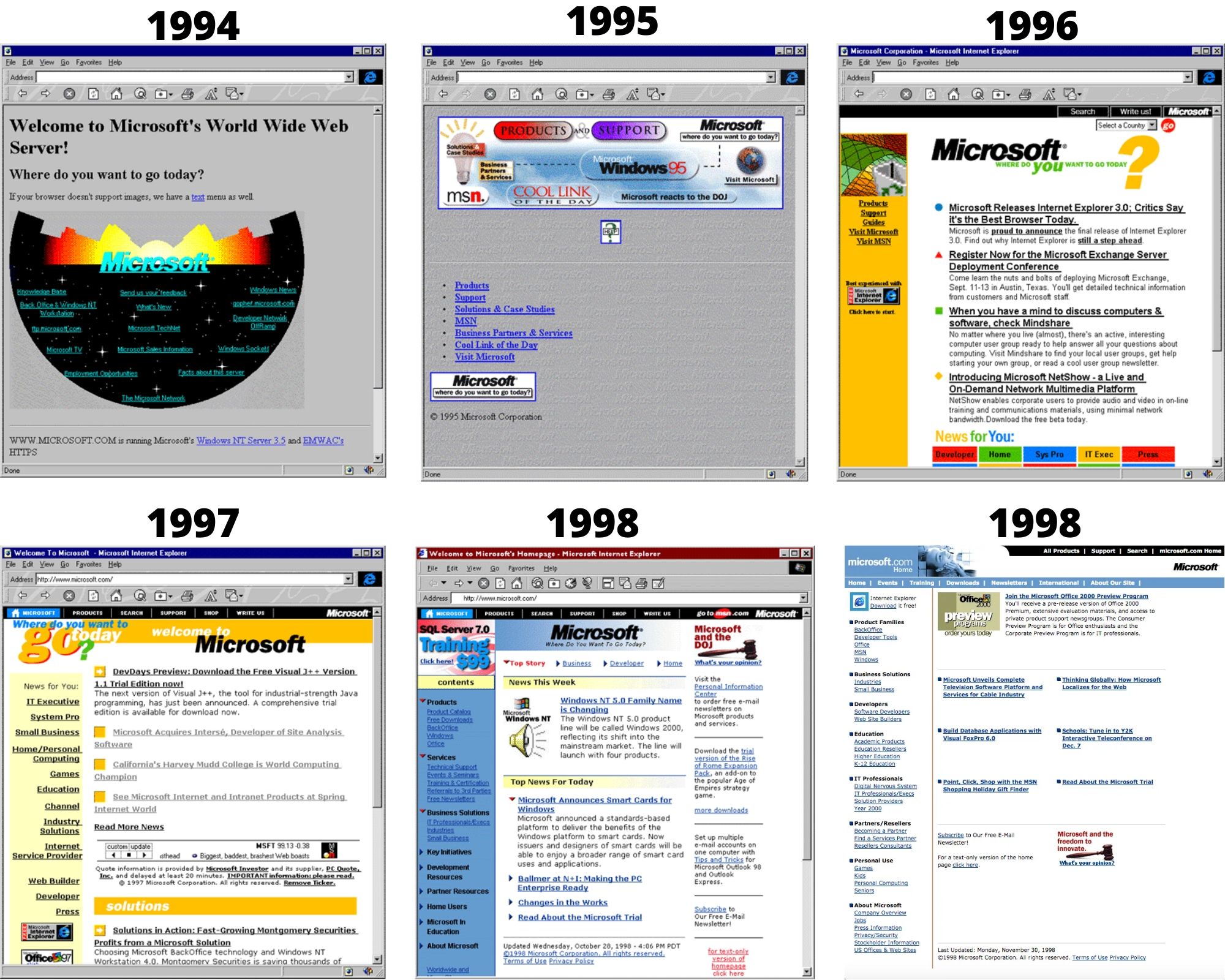 Microsoft design 1994 to 1998