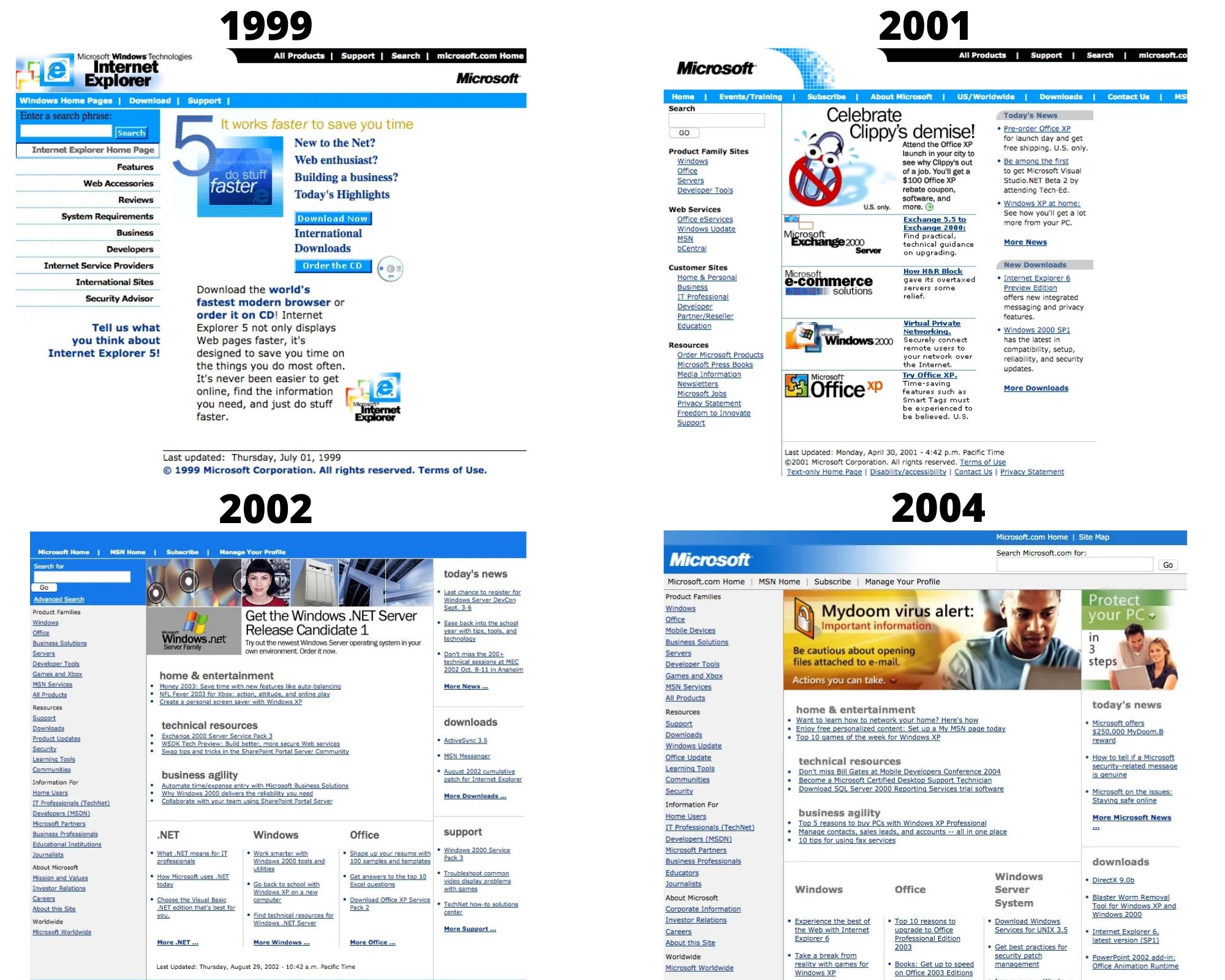 Microsoft design 199 to 2004