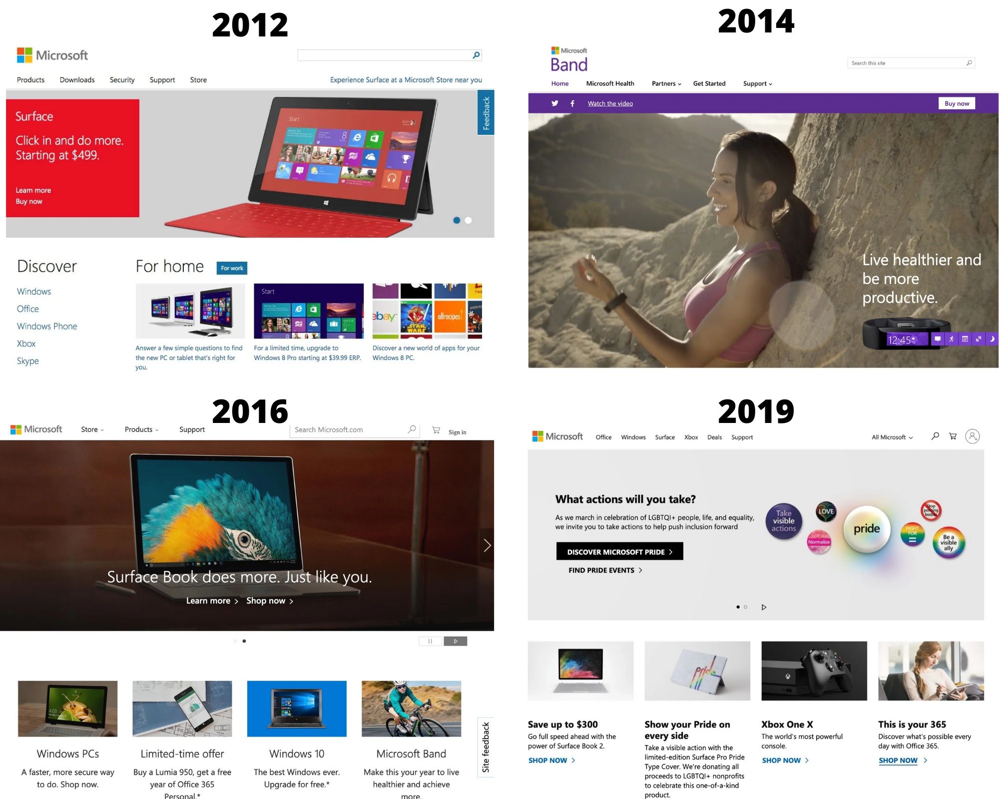 Microsoft design 2012 to 2019