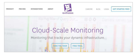 datadog case study website