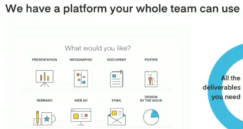 scalable design platform