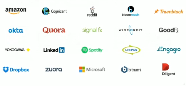 scalable businesses using sketchdeck