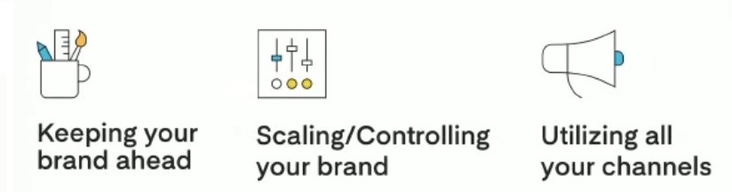 organizational marketing struggles scalable design
