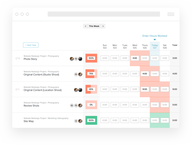 Timesheet report