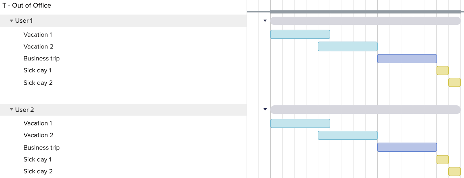 out of office template