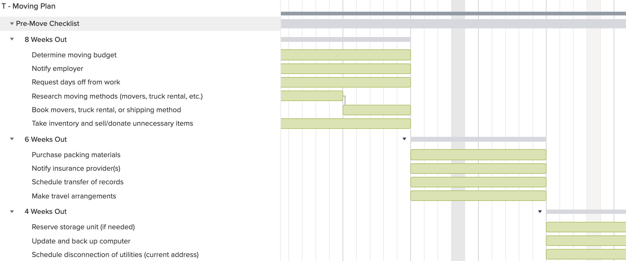 Personal Gantt Chart