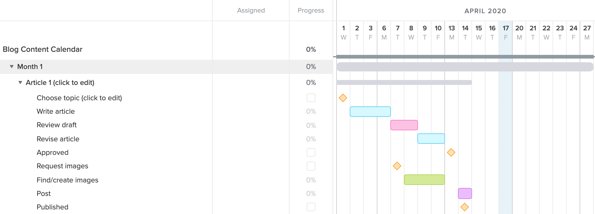 editorial blog content calendar template example