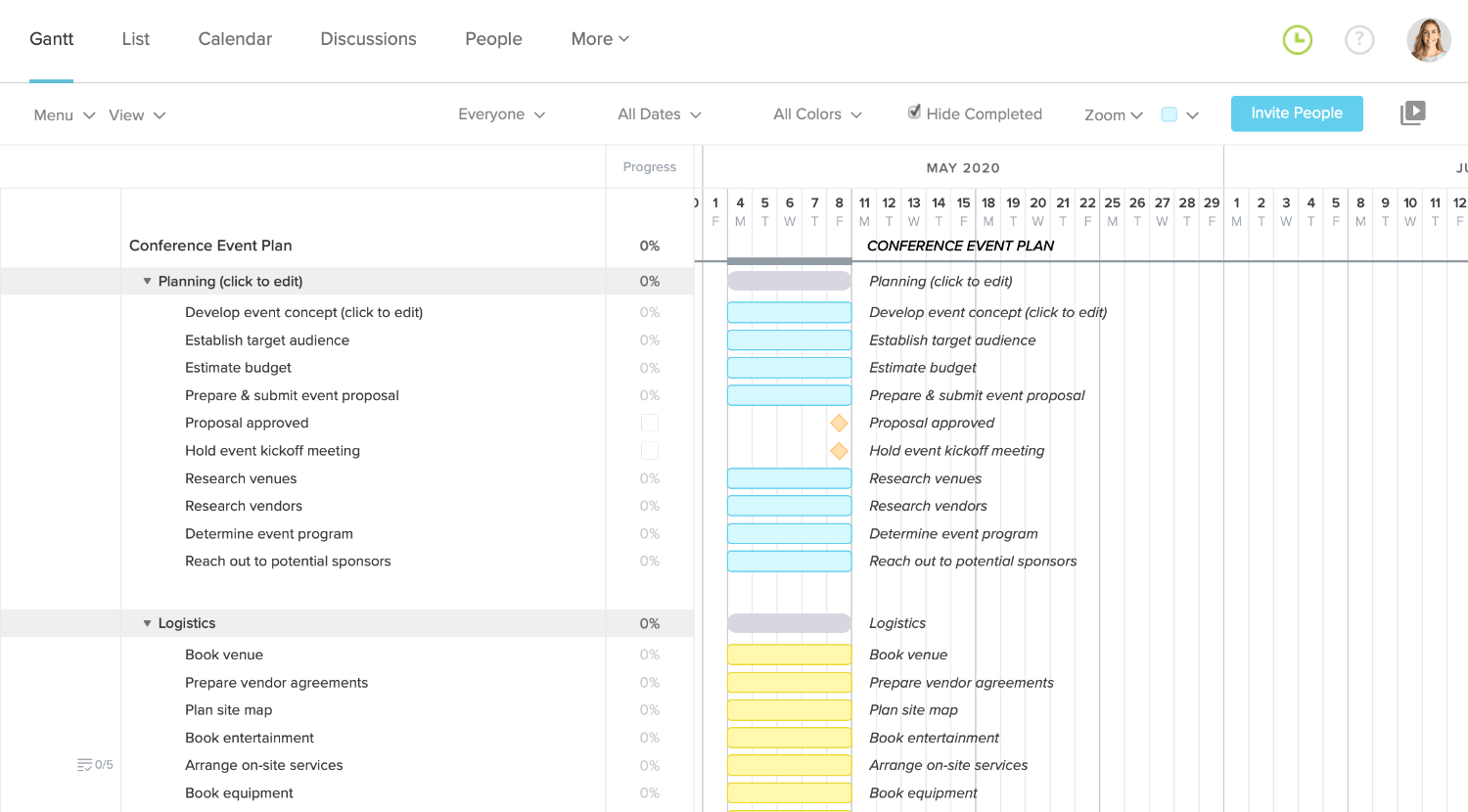screenshot of conference planning gantt chart template for corporate events