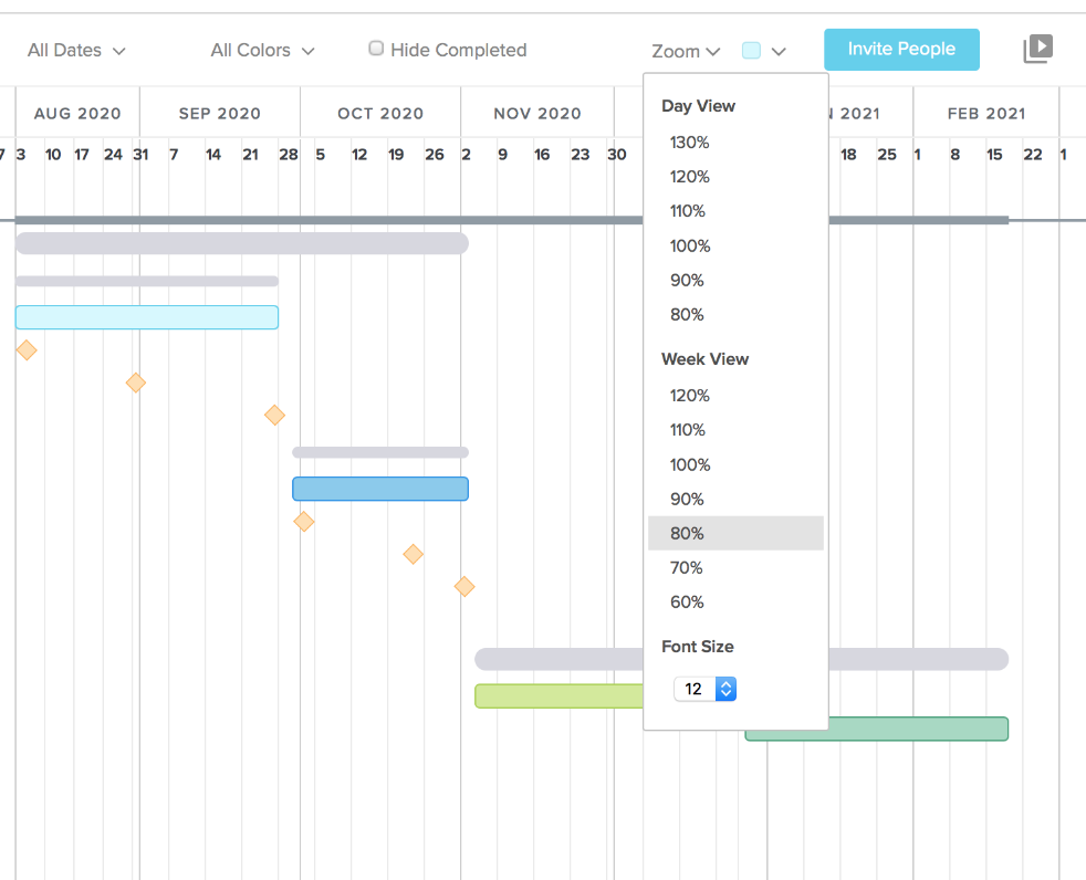 Product Roadmap Templates & Examples | TeamGantt