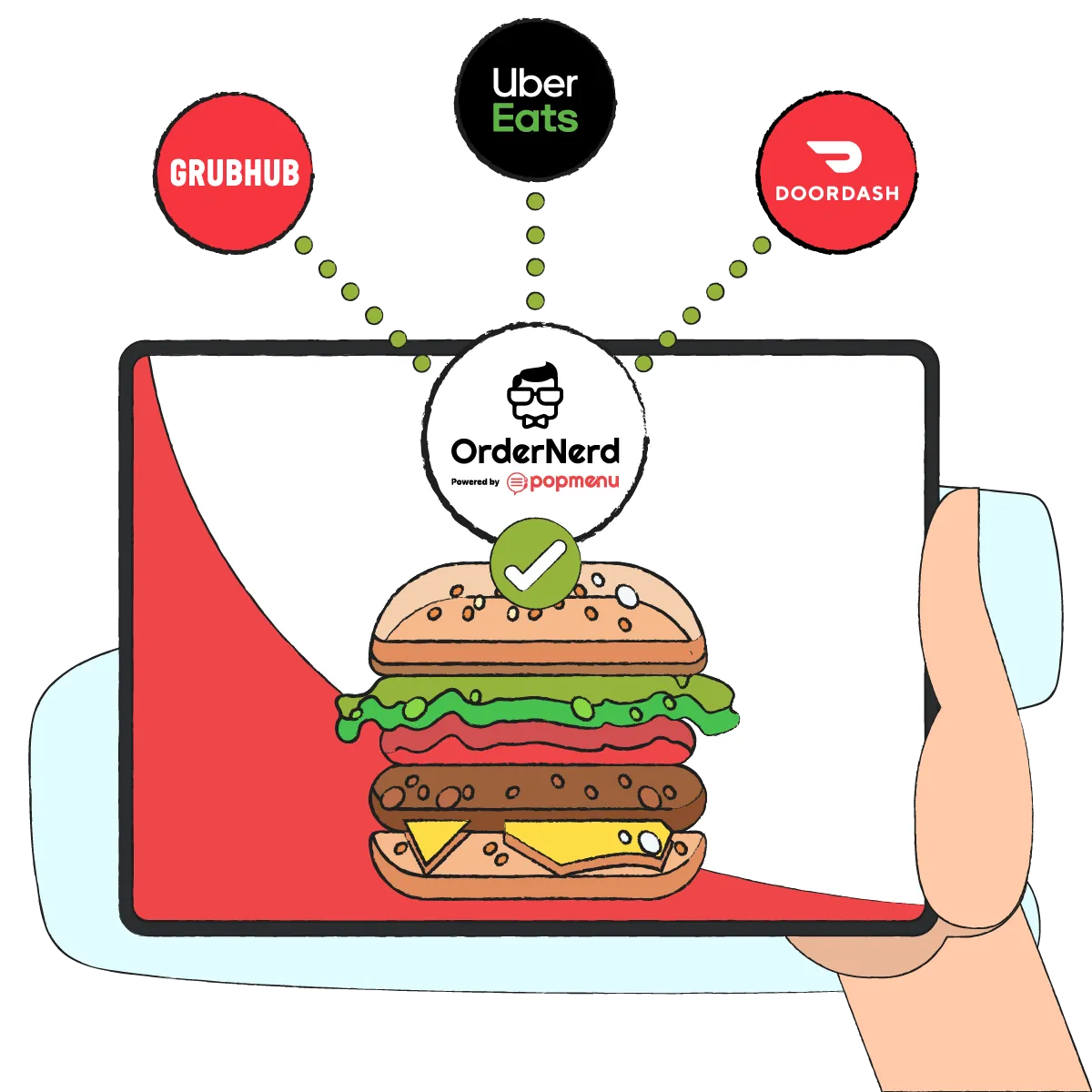 Illustration showing the third parties that can filter into OrderNerd