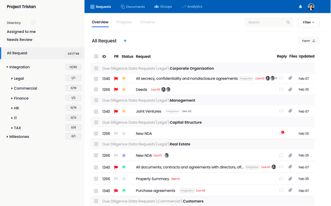 Modern Post Merger Integration Software | DealRoom