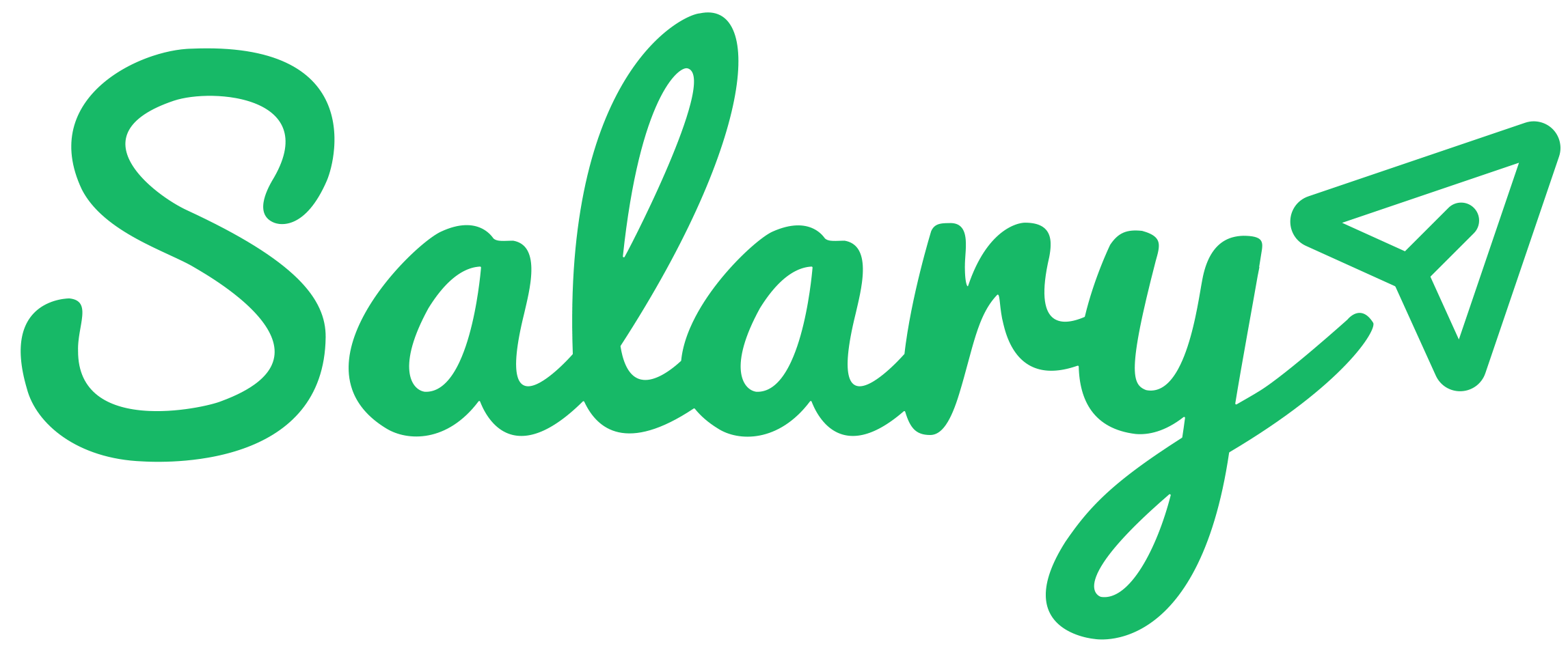 Image result for salary logo