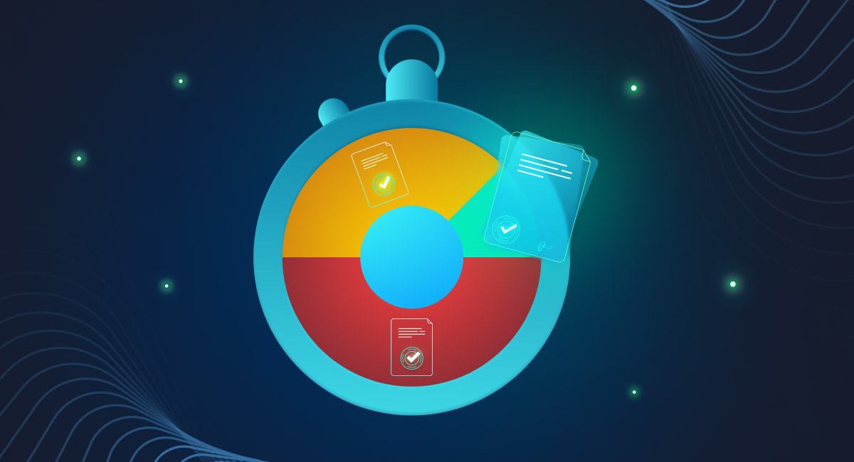 measure ROI of a contract management software
