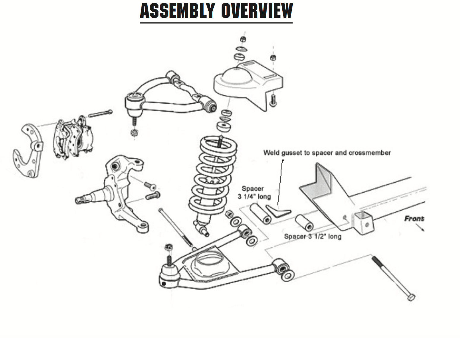 assembly overview