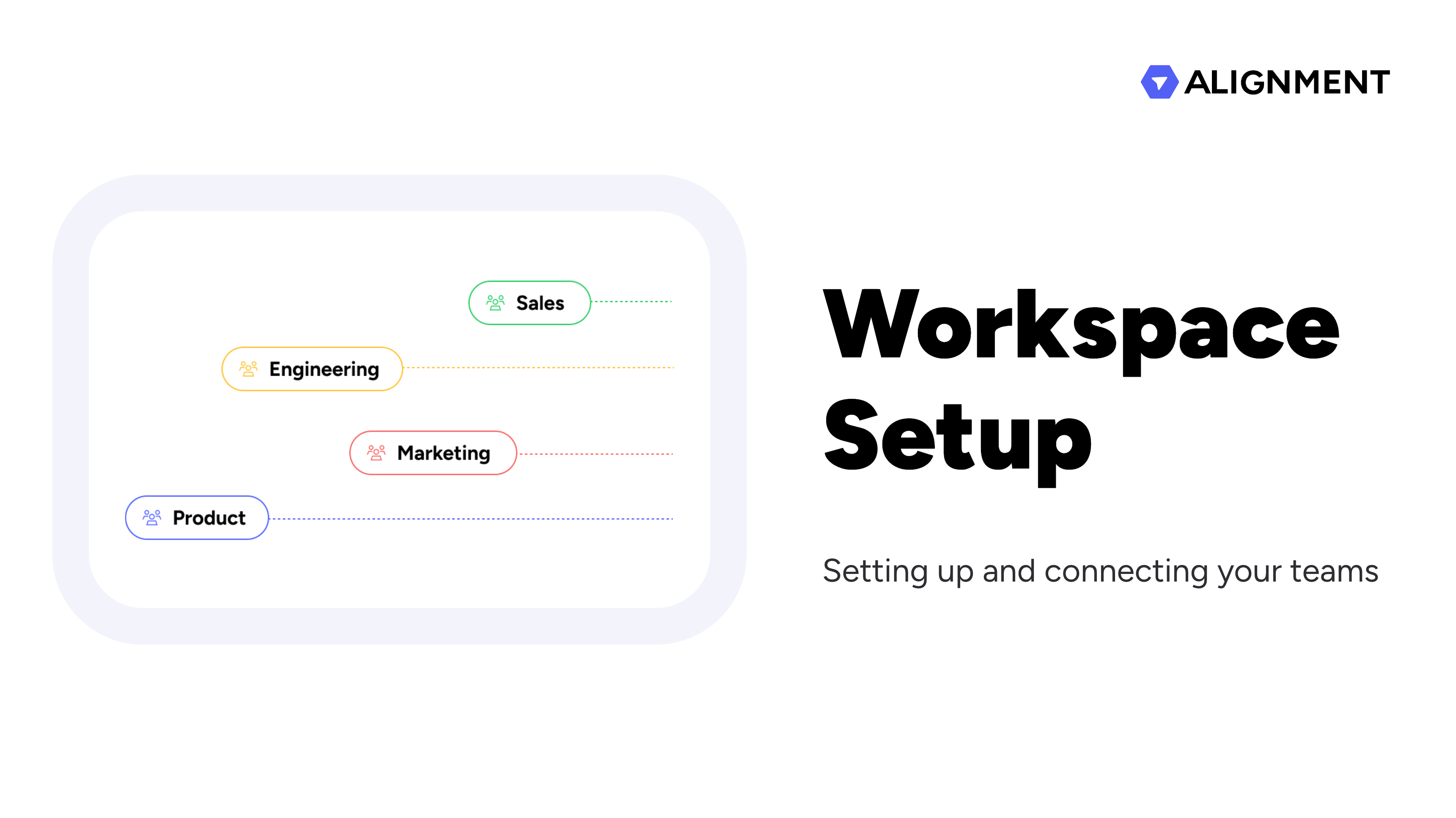 Alignment Workspace Setup Alignment.io Playbook